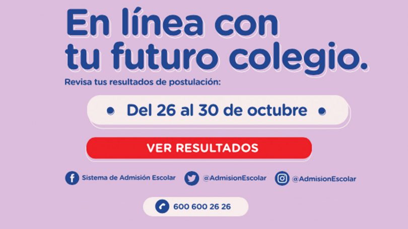 Sistema De Admision Escolar 2021 Resultados Publicados Colegio Maria Montessori