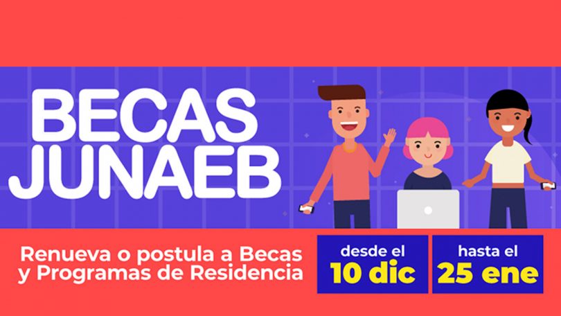 Becas Junaeb 2021 Instructivo Del Estudiante Colegio Maria Montessori